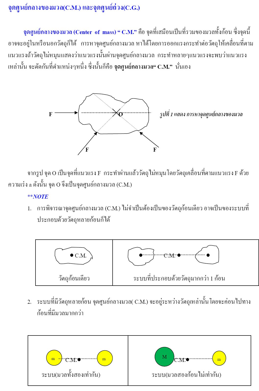 cm1